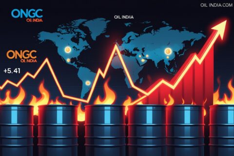 ONGC Share Price Soars 4%